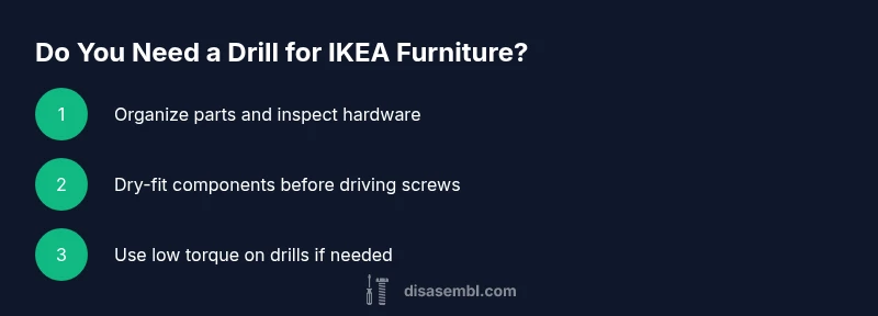 Tailwind-infographic showing steps to decide using a drill for IKEA furniture