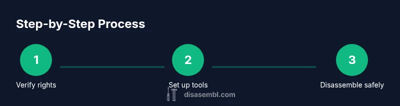 Infographic showing a 3-step process for obtaining assembled code
