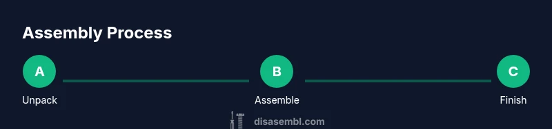 Process infographic showing tool-free IKEA assembly steps