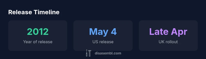 Infographic showing Avengers Assemble release timeline across US and UK in 2012