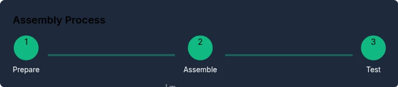 Process diagram for assembling an electric foot callus remover