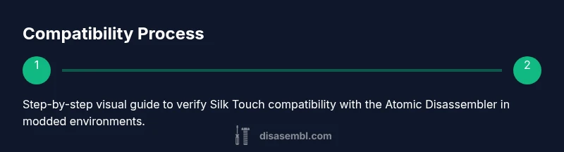 Process flow showing steps to verify Silk Touch compatibility with Atomic Disassembler in modded Minecraft